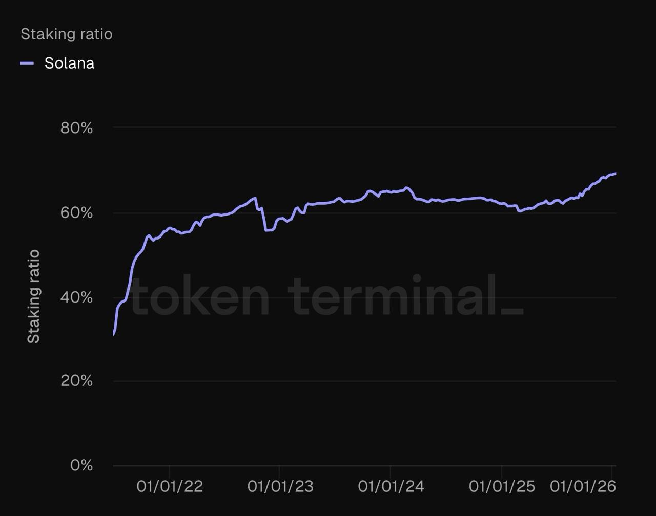 🔴 Live : Actu crypto en direct du 8 janvier 2026 - Journal du Coin